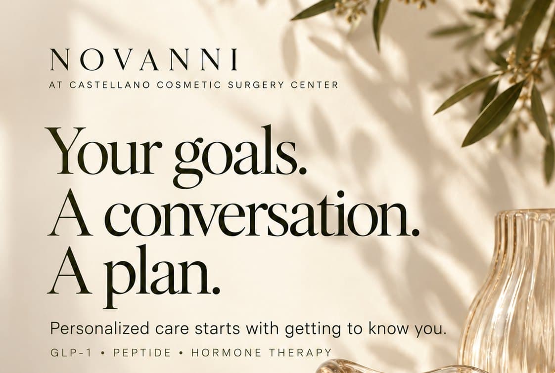 Novanni at Castellano Cosmetic Surgery Center — your goals, a conversation, a plan. Personalized care starts with getting to know you. GLP-1, peptide and hormone therapy.